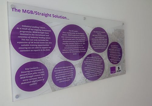 mgb-internal-acrylic-display